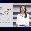 열풍산업 이미지