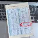 항원정 | 알레르기 검사 병원 비용 피부 검사 실비청구 후기