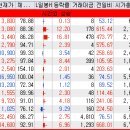 주식회사 세아글로벌 이미지