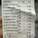 부부온누리약국 | 남대문 왕솔약국 저렴하게 상비약 구입하기(온누리상품권)