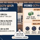 비전중앙약국 | 매장CCTV추천 | 앱스토어 후기 수백 건 분석한 가격대별 완벽 선택 가이드