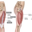 센터오브그래비티(등촌점) 이미지