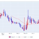 (주)아이톡시 이미지
