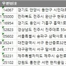 주식회사 대명스테이션 이미지