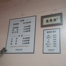 세광정육점 - 노원구 동일로173가길 130 | 세광정육점