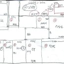 동주치과의원 이미지