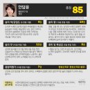 발효곳간담 이미지