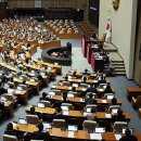 [속보] 이종석 헌법재판소장 후보자 임명동의안, 국회 본회의 통과 이미지