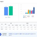 연제구-126 이미지