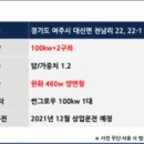 알파태양광발전소 이미지