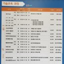 손님상차림 창업 이미지