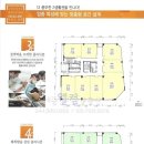 오렌지빌딩 이미지