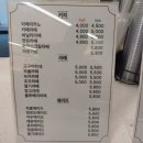 카페본 | 대구 달서구 남구 무료 키즈카페 카페본 후기 강추