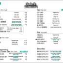 쓰리몽키즈 이미지