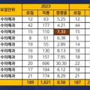 위례약수 이미지