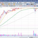 에이치비엠 이미지