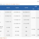 21세기자동차 이미지