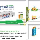 미래 부상 직업(High Tech, High Touch, High Growth) 이미지