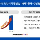 1504 이미지