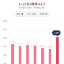 위드메드 이미지