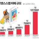 원그래픽 이미지
