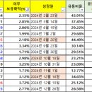 성우메딕스 이미지