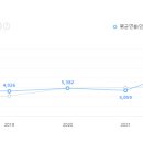 (주)엠케이솔루션 이미지