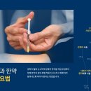 서천한의원 네이버블로그