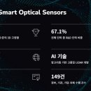 엠에스랩