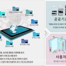 (주)선진환경 이미지