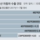 서울지방고용노동청서울북부지청 이미지