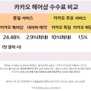 보배헤어샵 - 예산군 삽교로 63-3 | 보배헤어샵