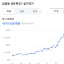 상상치스넥