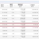 제이앤조이주 이미지