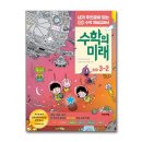 수학의미래