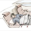 움직이는 방 이미지