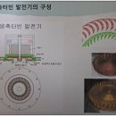 미광전자전기 이미지