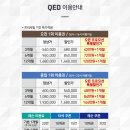 그린시티 골프연습장 이미지