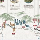 선유동천 나들길 이미지