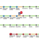대항병원.연세사랑병원 이미지