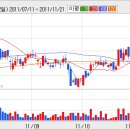 [한국단자] 한국단자 10년의 설음 벗어날까...? 이미지