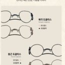 아이닥터안경 이미지