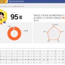 홈런기획 이미지