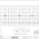 삼진 태양광발전소 이미지