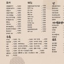 낭만짚불구이 네이버블로그