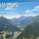 함안 파산 봉수대 이미지