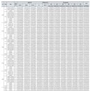 센텀향도 이미지