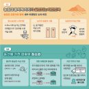 사람과 환경 이미지