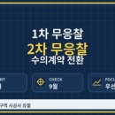(주)가지산온천개발 | 두 번 비어 있던 입찰함, 온천5구역에 아이파크가 들어왔다