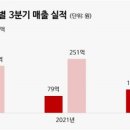 플레이디
